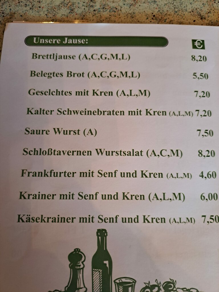 Speisekarte | © Schlosstaverne