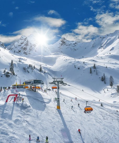 Panorama Schladming
